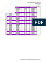 Formato Control Dispensacion Maquilas