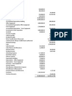 Balance Sheet and Income Statement