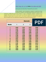 Graficos de Control