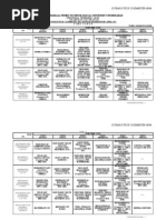 Ii Year Ii Sem. R09