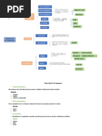 Cuadro Sinóptico de La Clasificación de Las Computadoras