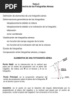 Tema N°2 Geometría de Las Fotografías Aéreas (2021)