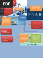 Incoterms