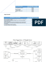 2018 Data Analysis and Visualization Checklist