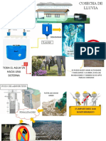 Collage Informatica