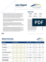 Austin Residential Sales Report February 2011