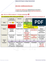 3-Toxidermies Medicamenteuses