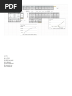 DBC 2021 Finance - Sheet1