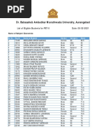 Dr. Babasaheb Ambedkar Marathwada University, Aurangabad