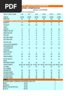 Lister Type Slow Speed Diesel Engine Custom Builts Engine Order Form