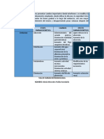 Taller Farmacocinetica 19-10-2020