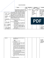 Group 1 Health Teaching TOPIC: Ilizarov External Fixator Specific Objectives Content Time Frame Methodolog y Resources Evaluation Human Materia L