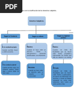 TAREA LL