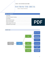 Drums Lesson - Cross Curricular Lessons Examples