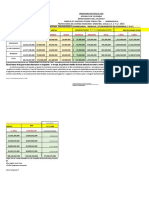 Proyecciones Postobon Ltda