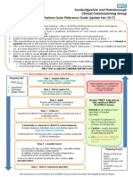 Adult ( 18 Years) Asthma Quick Reference Guide (Update Nov 2017)