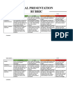 Oral Presentation Rubric