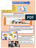 Infografia-Modalidades de Crédito