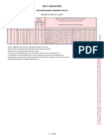 Bolt Capacities: Non-Preloaded Ordinary Bolts