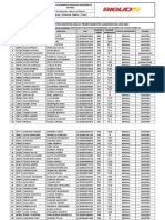 Admitidos U. Distrital Ing Sistemas 2021-1