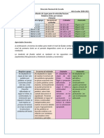 Tabla Estandares de Fluidez Verbal