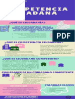 Competencias Ciudadanas