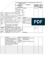 Matriz de Coherencia Entre Necesidades de Contexto y de Aprendizaje Con Situación Significativa