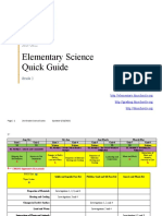 Elementary Science Quick Guide: Grade 2: Year at A Glance