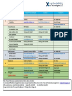 Escaltion Matrix-713H 101H XAD Projects