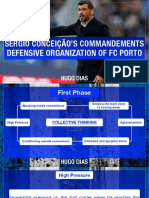 Sérgio Conceição's Commandements - Defensive Organization of The FC Porto