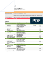 Balanced Scorecard - HR