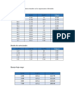 Informe Previo-Labo2-Maquinas