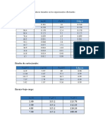 Informe Previo-Labo2-Maquinas - Fifi