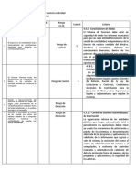 Taller Actividad, Riesgo y Control