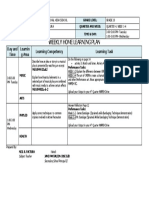 Weekly Home Learning Plan: Day and Time Learnin G Area Learning Competency Learning Task