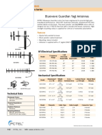 Bluewave Yagi - Guardian Series