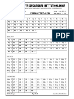 24.03.19 - SR Aiims S 60 & Neet MPL - Neet PT-3 - Key & Solutions