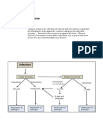 General Features of Immune System Immune System: Definition