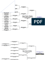 21 BOYS OlyCon Bracket Finals