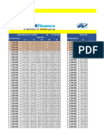 Mei Wom - PL Dealer 2021