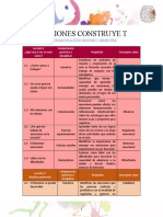 Lecciones Construye T Autorregulacion 2do Semestre VF