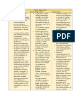 Cuadro Comparativo Aportes