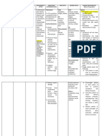 Group1 w4 Drug-Study Ped Obeso