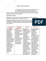 Paralelo Clases de Documentos