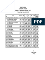 8thcut Off Hindu College