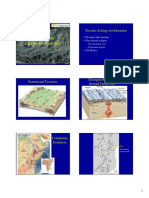 Normal Faults Extensional Tectonics: Tectonic Settings For Extension