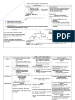 Esquema Titulo Ix