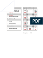 SR # Transactions Capital + Liabilities Assets + + + + + + + + + + + + + + +