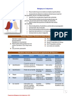 Programme Malgache