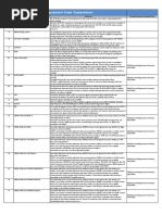 ICAO Equip Code Definitions